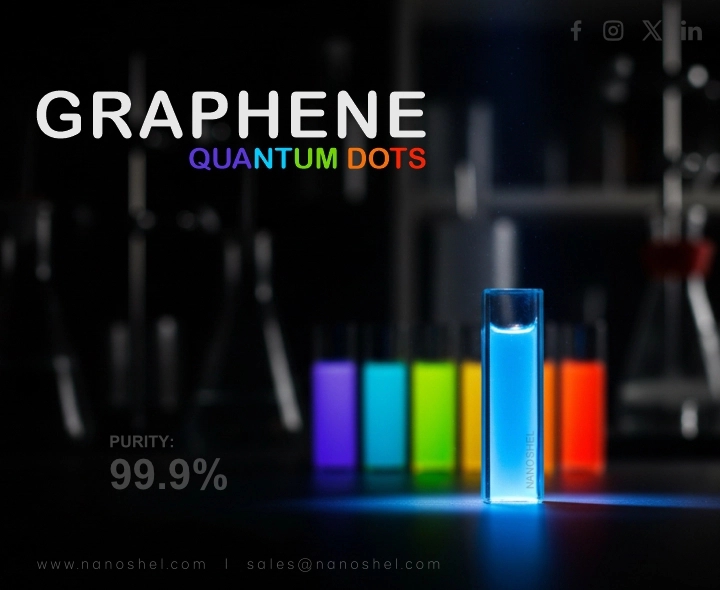 Graphene Quantum Dots